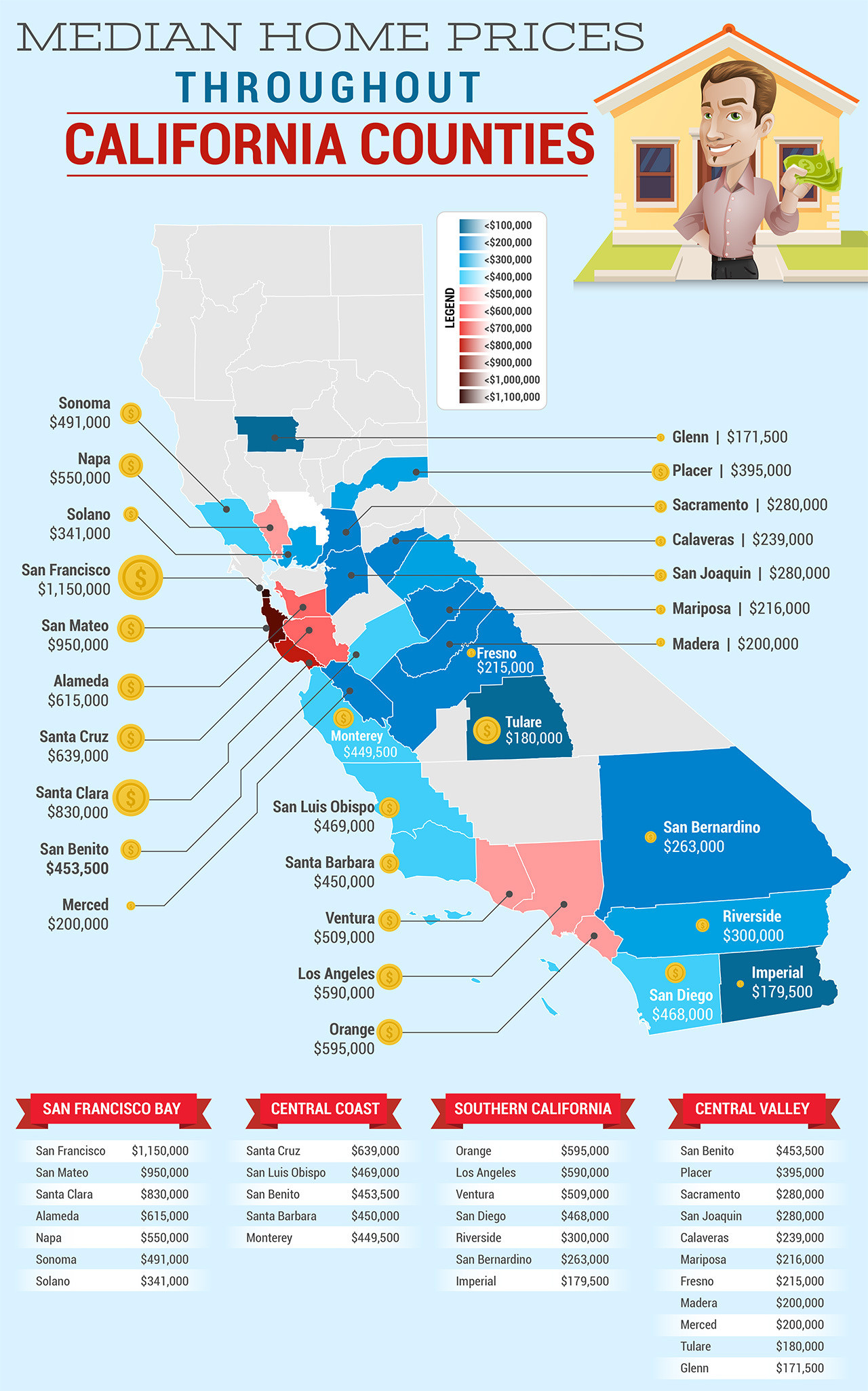 median-home-prices-infographic
