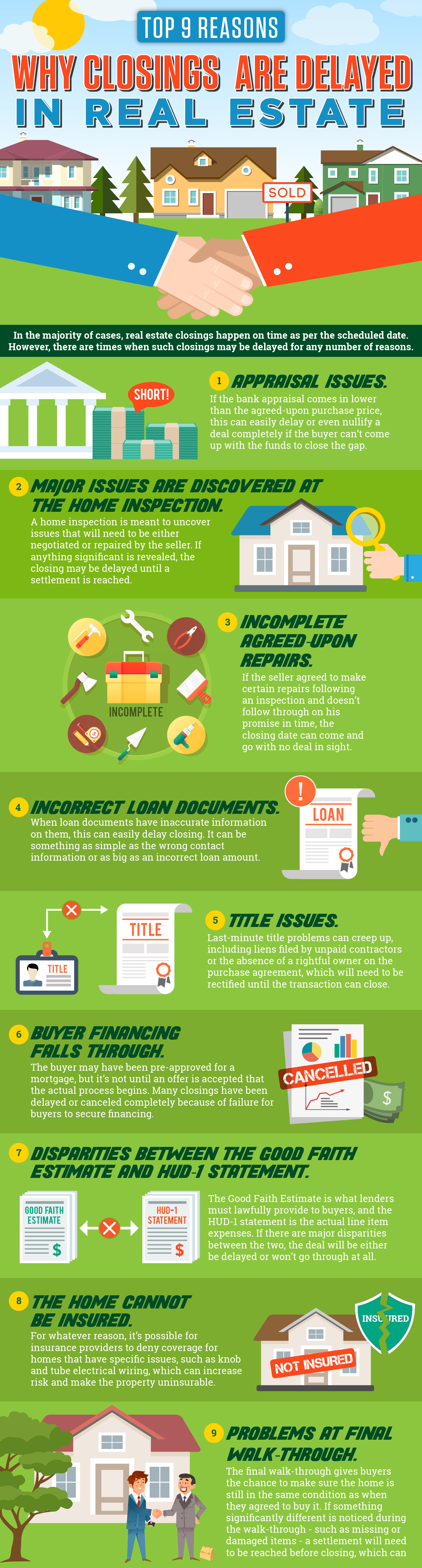 top-9-reasons-why-closings-are-delayed-in-real-estate-infographic