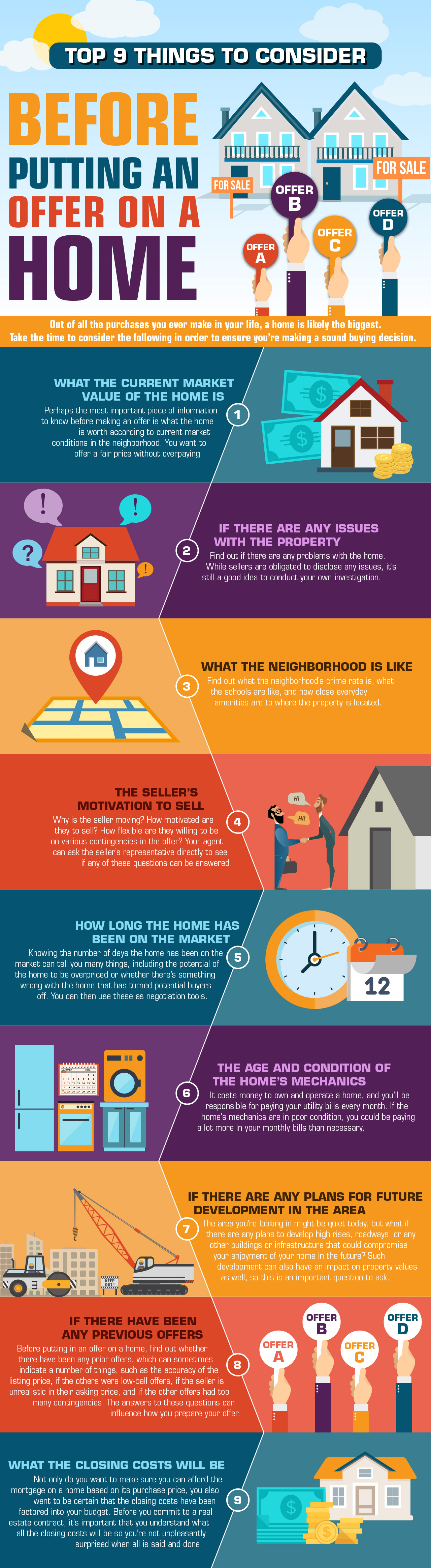 top-9-things-to-consider-before-putting-an-offer-on-a-home-infographic